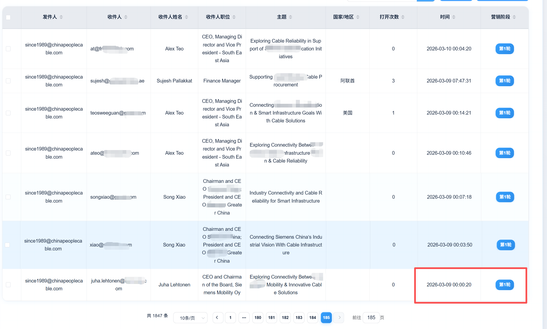 GPM-AI智体案例06 外贸刚起步，AI 智体 1 月内获得 3 个询盘截图2